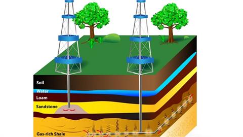 CERAWEEK Turkey to Develop its Shale Fields With US Producer Continental Resources